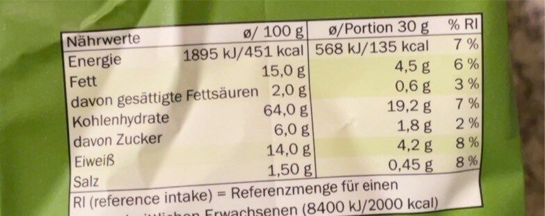 Mini-Brotchips Sauerrahm-Zwiebel - Nutrition facts