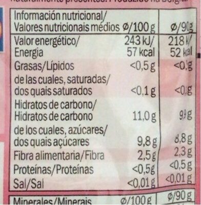 Bio organic manzana-pera-fresa-grosella - Información nutricional