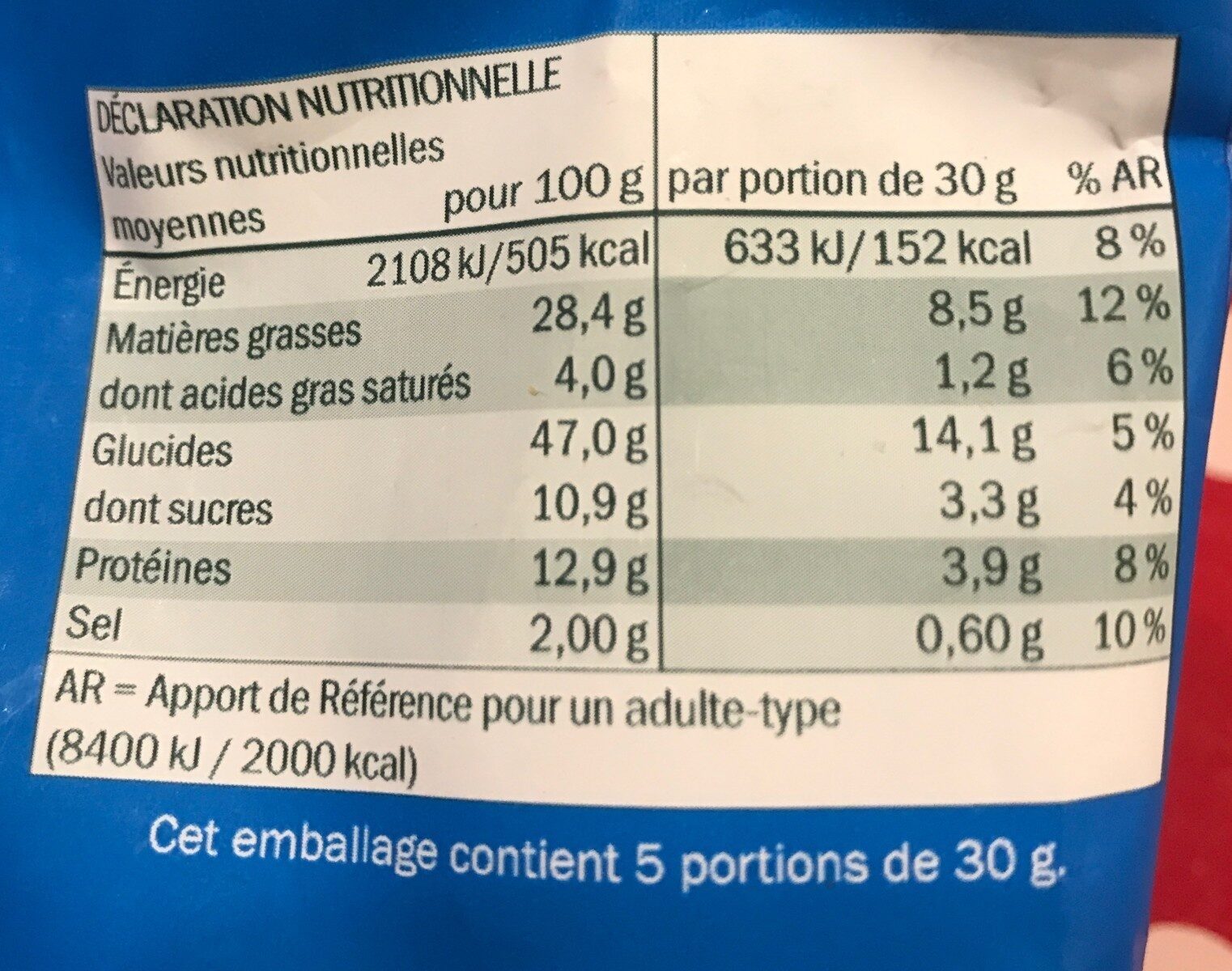 Cacahuètes enrobées saveur salée - Nutrition facts - fr