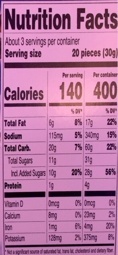 Double Chocolate Fudge Brownie Cookie Dough Bites - Nutrition facts