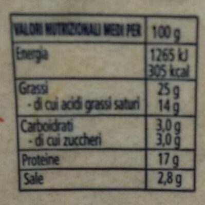 Ricotta salata di pecora - Nutrition facts