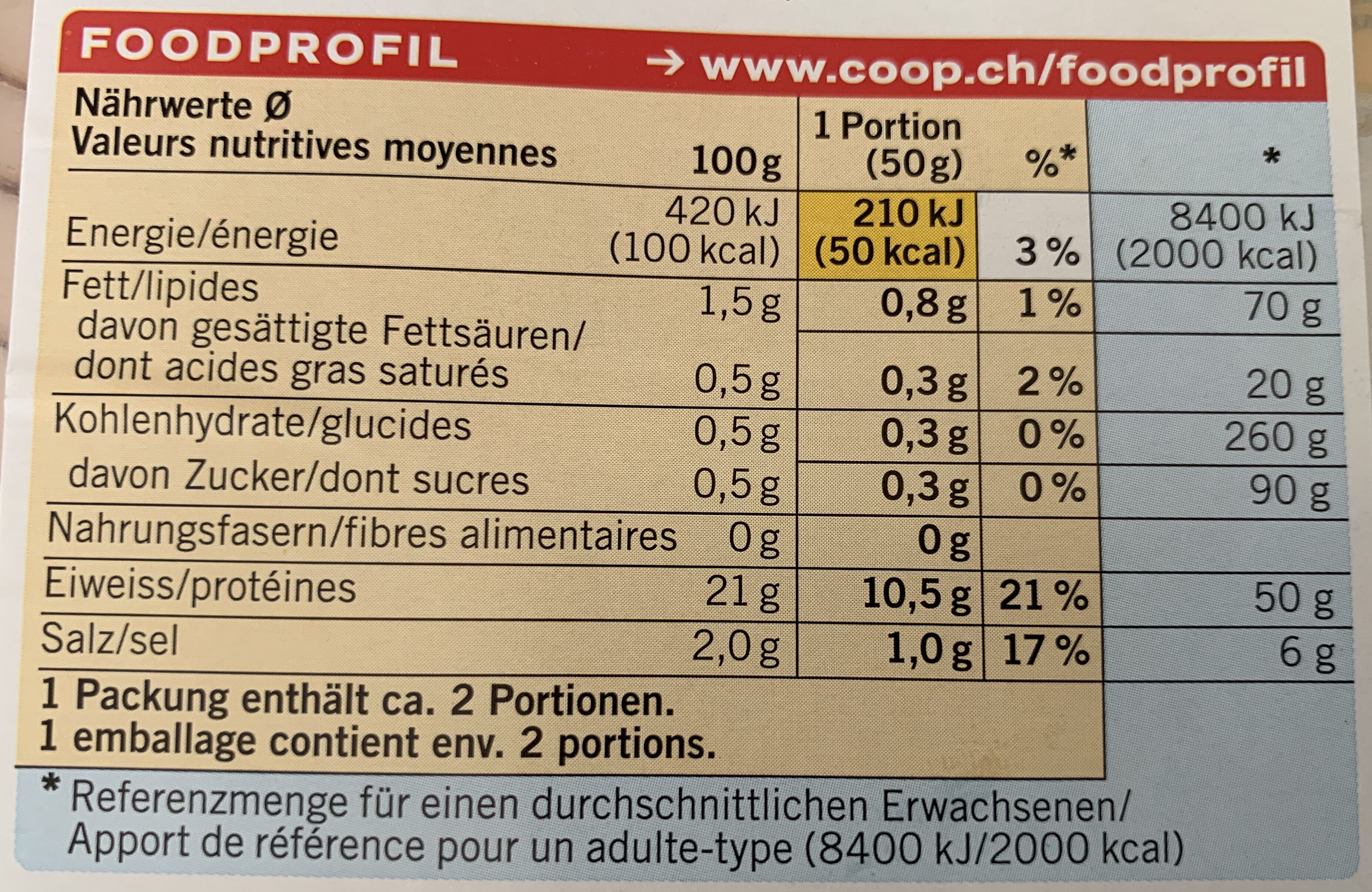 Rôti de dinde - Valori nutrizionali - fr