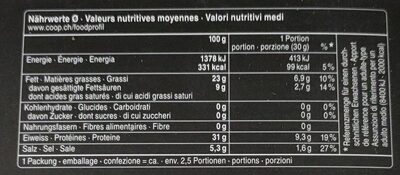 Culatello di zibello DOP - Valori nutrizionali - fr