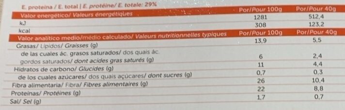 Tortilla de trigo - Nutrition facts - es