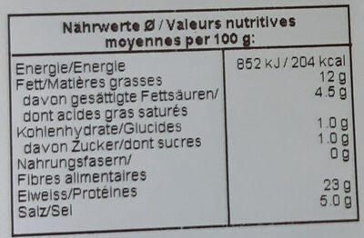 Schwarzwälder Schinken - Valori nutrizionali
