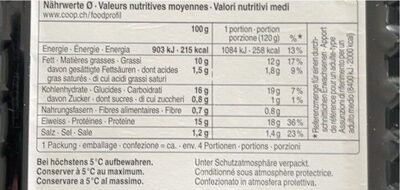 Crunchy chicken nuggets - Valori nutrizionali - fr