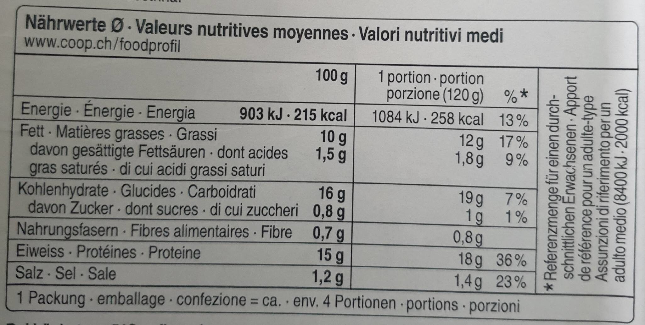 Crunchy Chicken Nuggets - Valori nutrizionali - fr