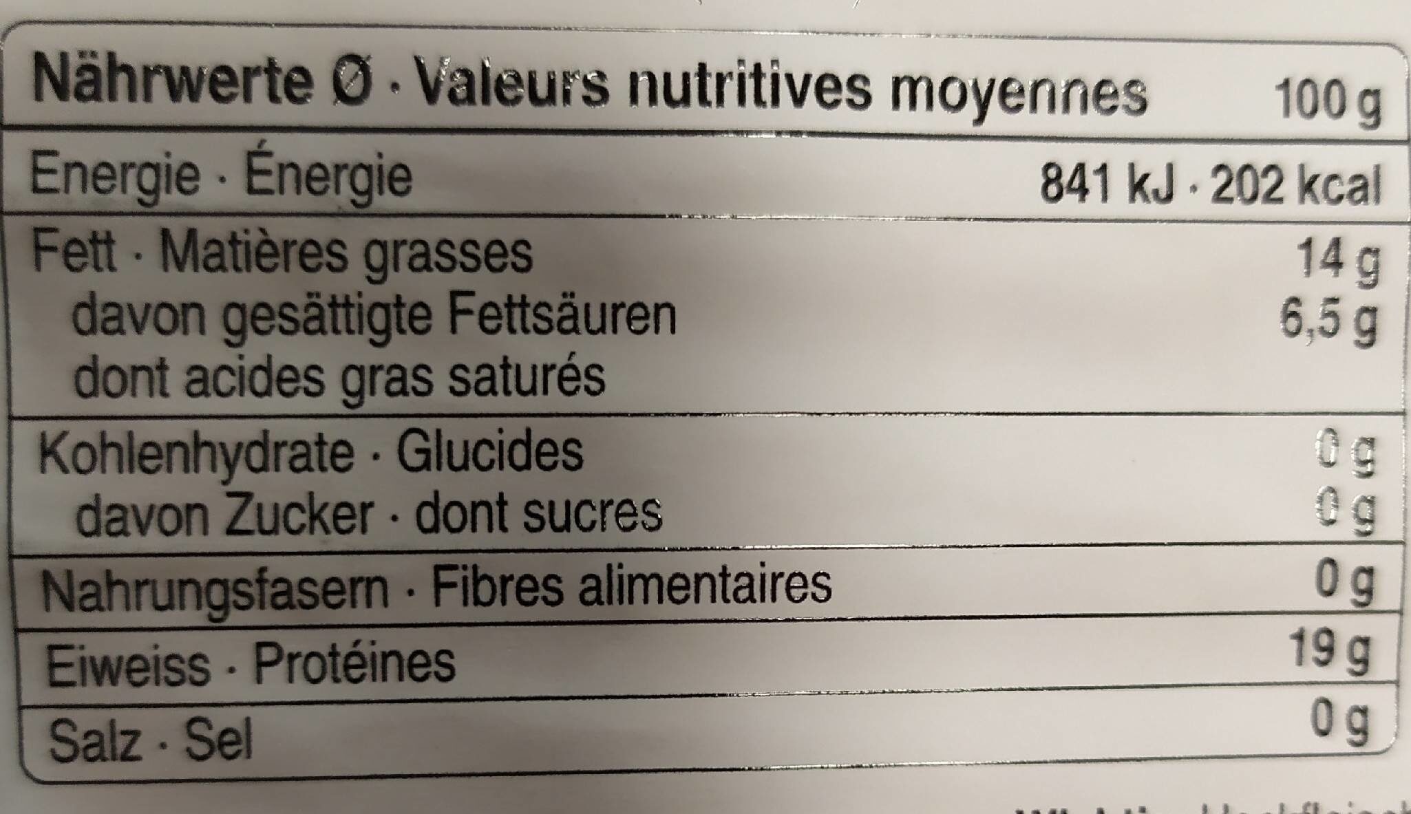Viande hachée - Valori nutrizionali - fr