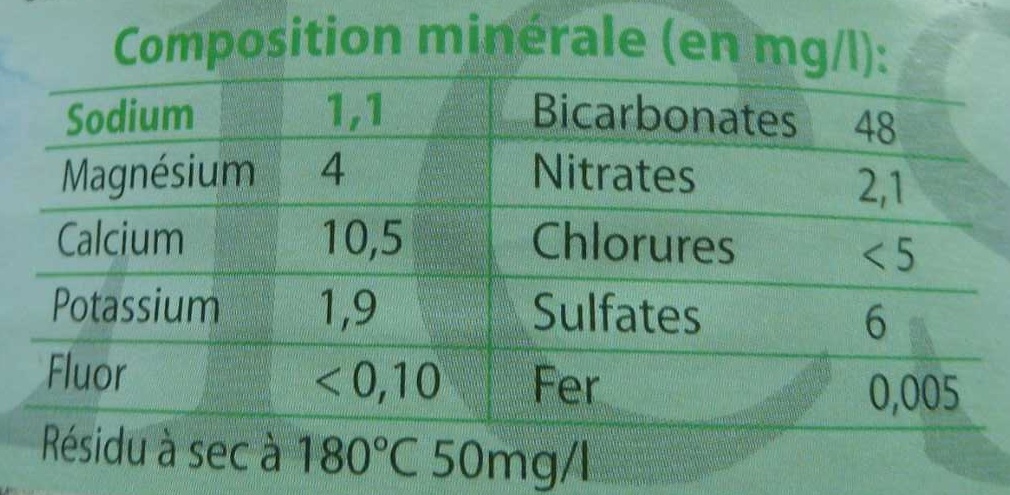 eau minérale naturelle des Vosges du nord - légère - Tableau nutritionnel