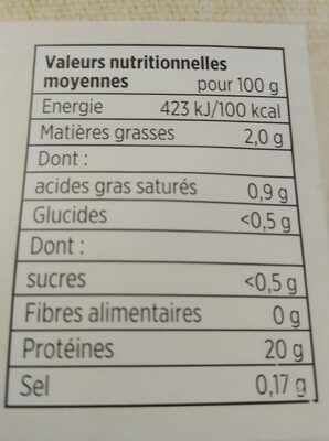 Sauté de veau pour blanquette - Nutrition facts - fr