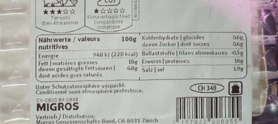 Roti haché - Nutrition facts