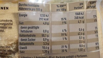 Dinkelbrötchen - Nutrition facts