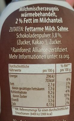 Milchdrink Schokolade - Zutaten