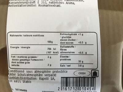 Bresaola - Nutrition facts