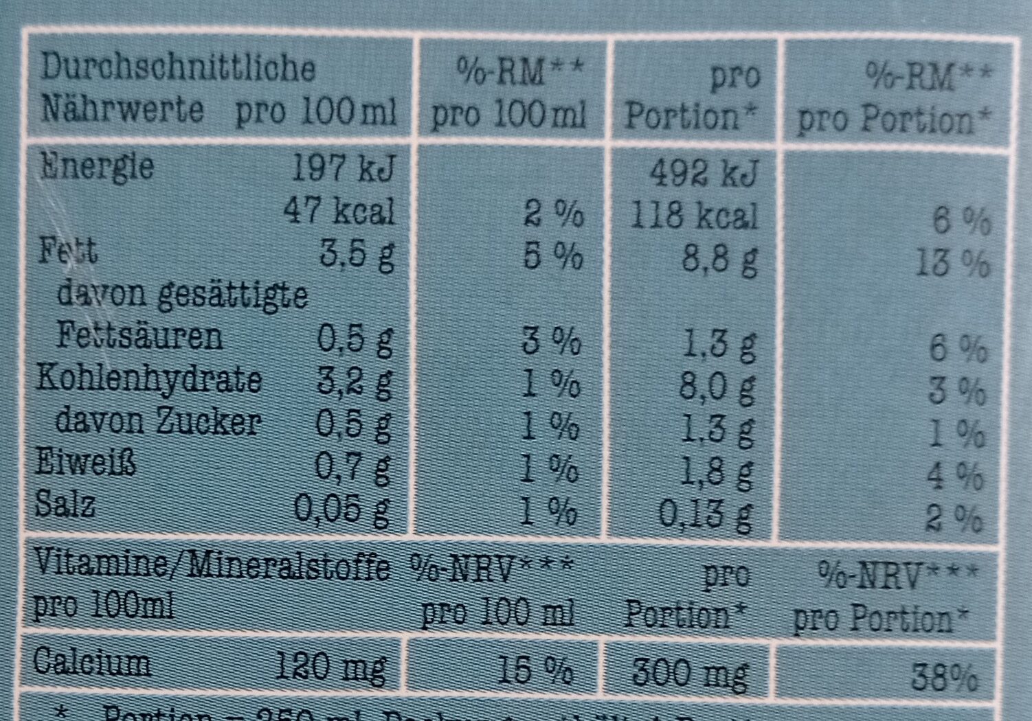 Not M!lk Drink 3,5% Fett - Nährwertangaben