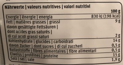 Cordon bleu - Valori nutrizionali - fr