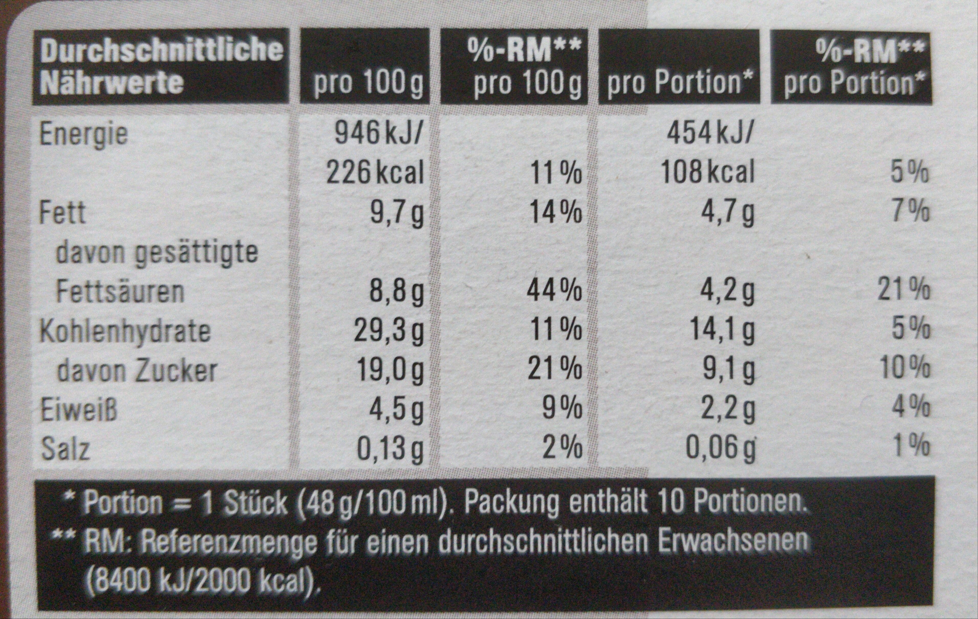 Sandwich nach Art Fürst Pückler - Nährwertangaben