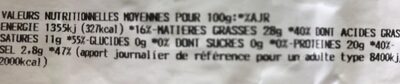 Andouille - Nutrition facts - fr