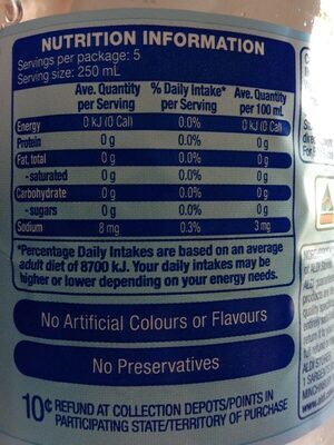 Northbrook sparkling natural mineral water - Nutrition facts