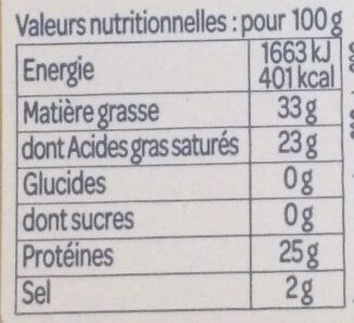 Abondance - Nutrition facts - fr