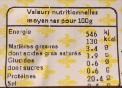Jambonneau de porc - Nutrition facts - fr