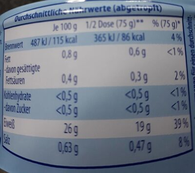 Thunfisch Filets in eigenem Saft und Aufguss - Tableau nutritionnel - de