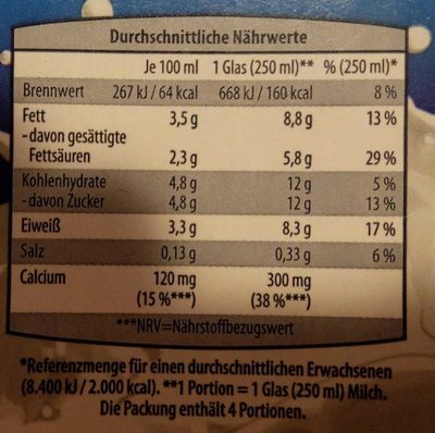 H-Vollmilch 3,5% - Valori nutrizionali - de
