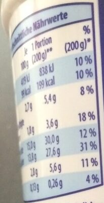 Premium Joghurt mild, Erdbeere - Nährwertangaben