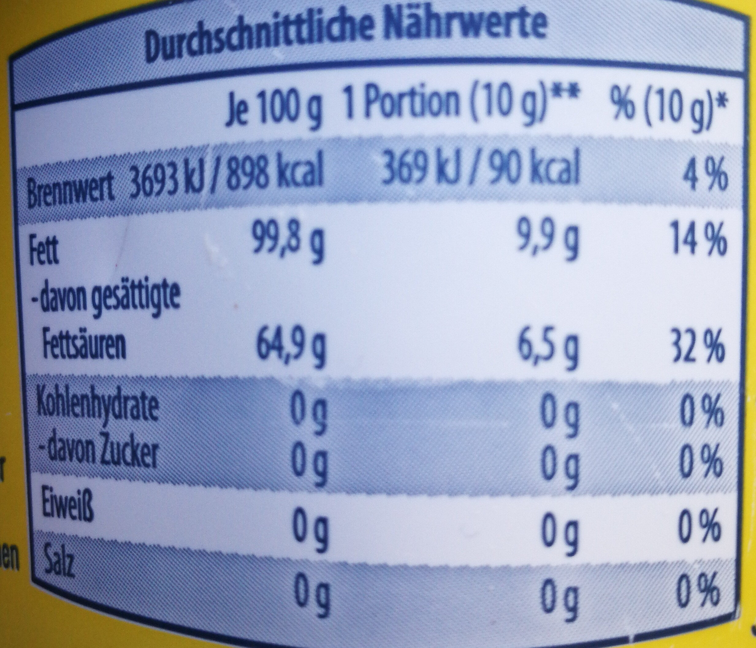 Butterschmalz - Nährwertangaben