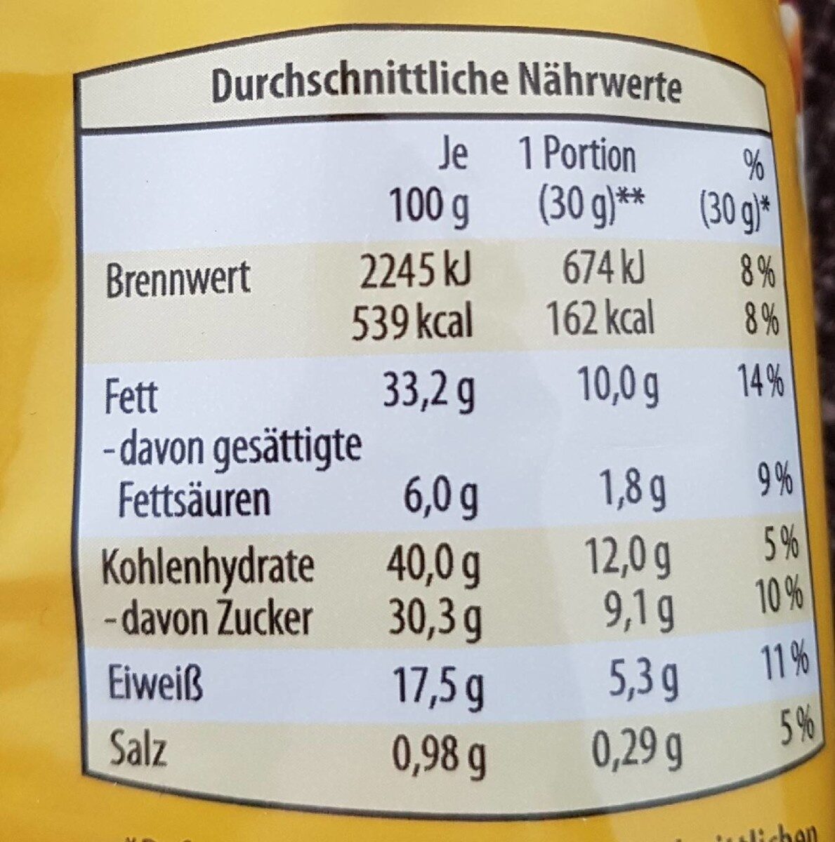 Cashew-Peanut-Mix Honig-Salz - Nutrition facts - de
