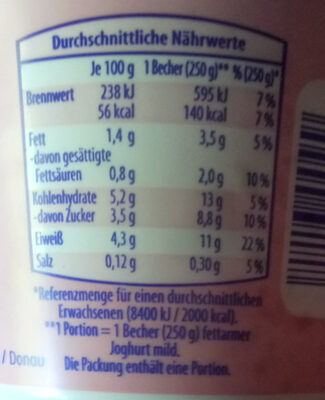 Leichter 4 Korn Joghurt mild, Bircher Müsli, +Weiz... - Nutrition facts - de