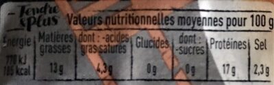 Jarret cuit supérieur - Nutrition facts - fr