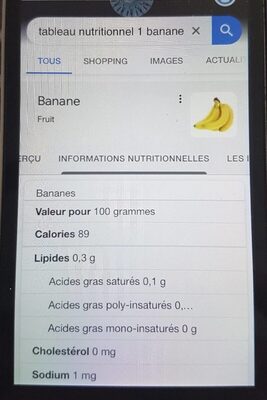 Bananes mûries - Nutrition facts - fr