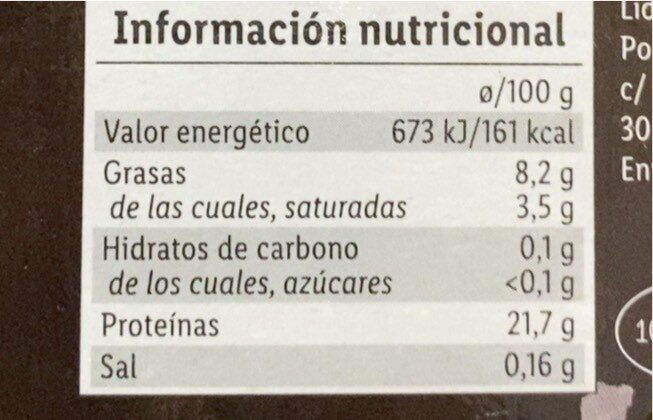Filete Aguja de Ternera - Informació nutricional - es