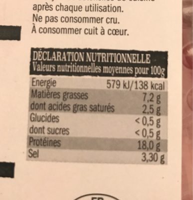 Jarret avant de porc demi-sel - Nutrition facts - fr