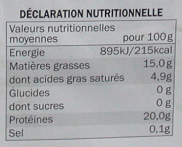 Chapon de pintade fermier - Nutrition facts - fr