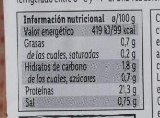 Pechuga de Pavo al Pimentón - Nutrition facts - es