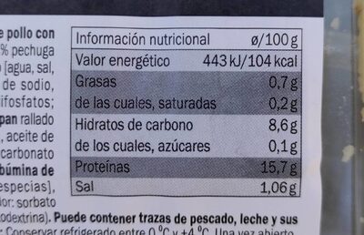 Pechuga de pollo empanada - Informació nutricional - es