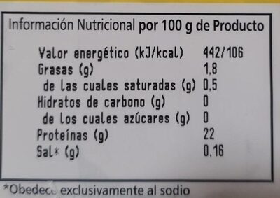 Filete de pechuga de pollo - Informació nutricional