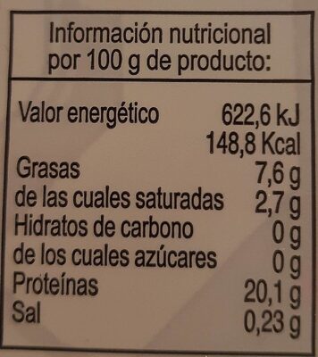 Chuleta de contramuslo de pavo - Nutrition facts - es