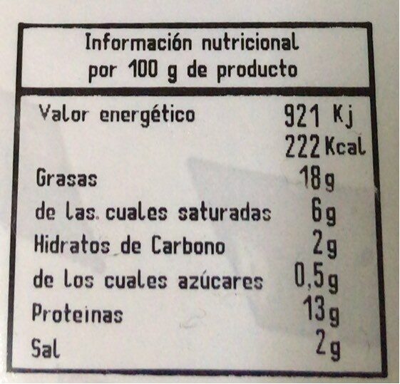 Longaniza roja fresca - Nutrition facts - es
