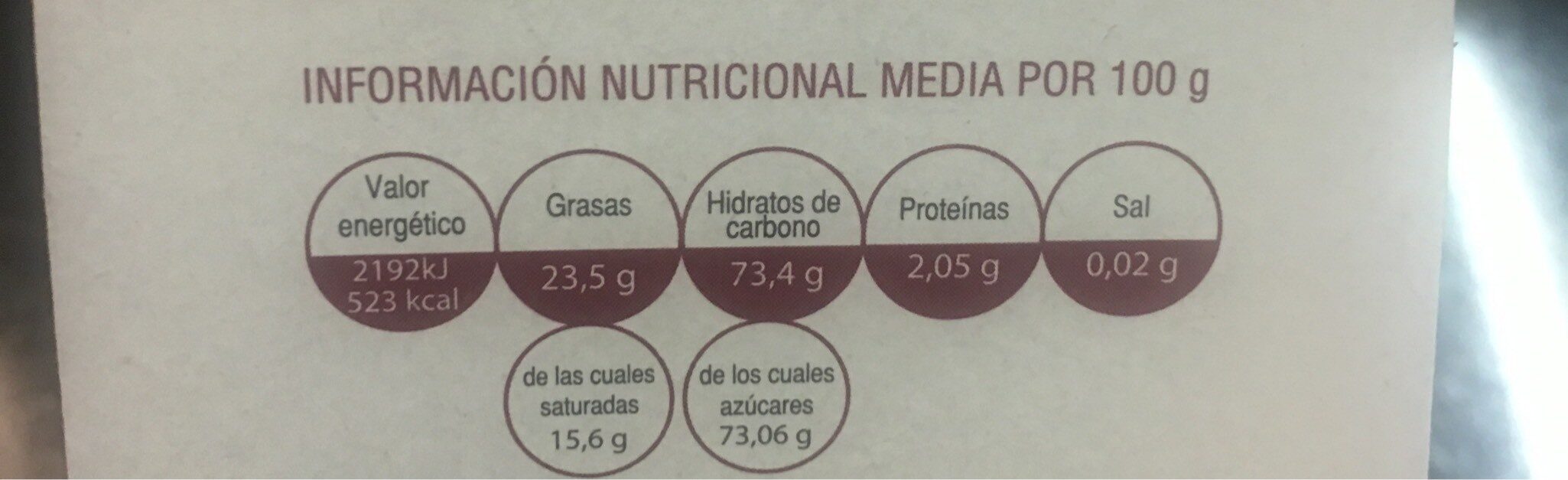 Uva blanca sin pepitas - Nutrition facts - es