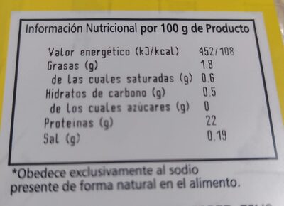 Filete de pechuga corte fino - Nutrition facts - es