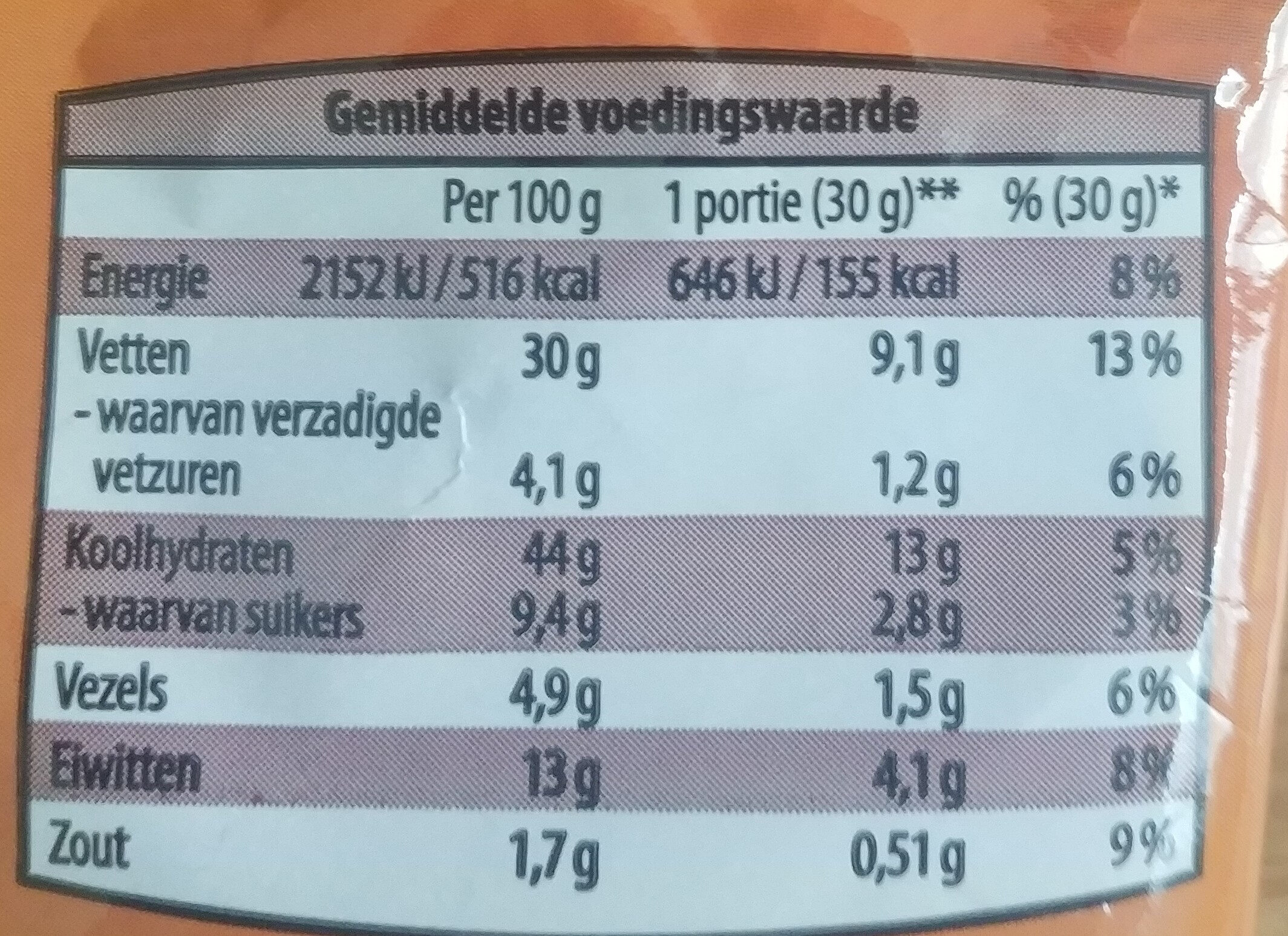 Provençaalse noten - Nutrition facts - nl