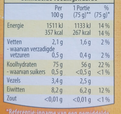 Zilvervliesrijst - Nutrition facts - nl