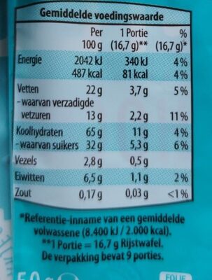Rijstwafels Melk Chocolade - Voedingswaarden