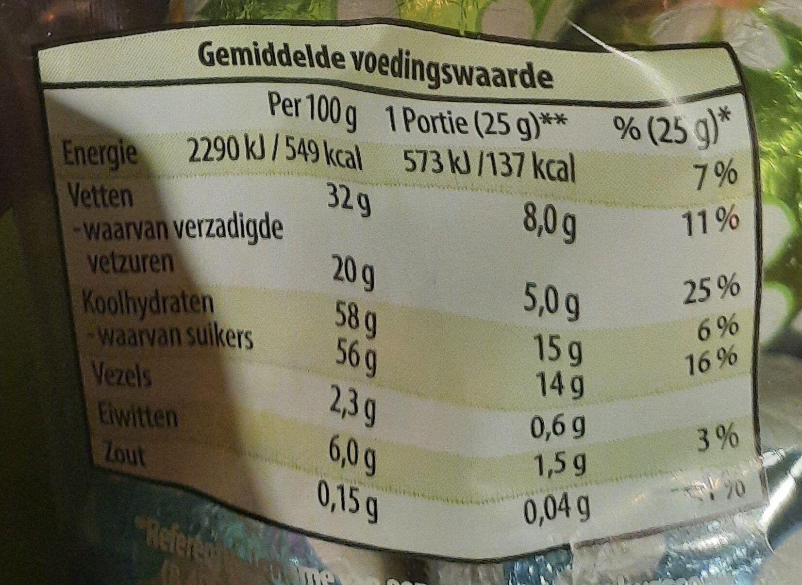 Holle melkchocolade eleren - Voedingswaarden