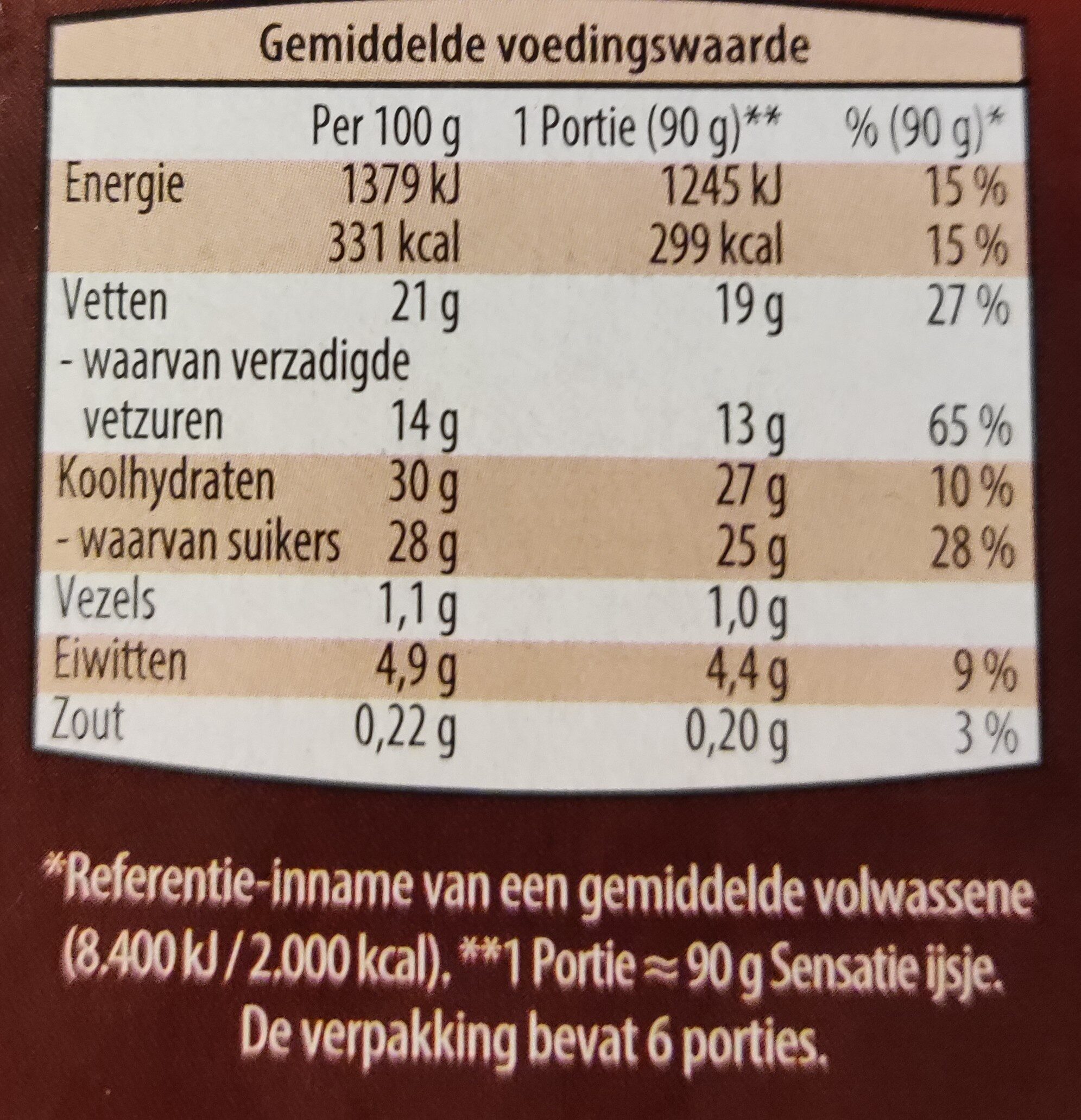 Sensation almond - Nutrition facts - nl