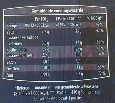 Verse Pizza Tonno - Voedingswaarden