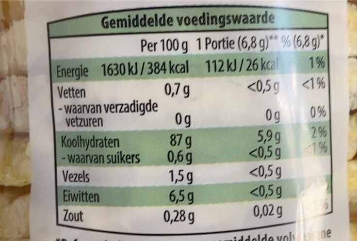 Mais wafels - Voedingswaarden